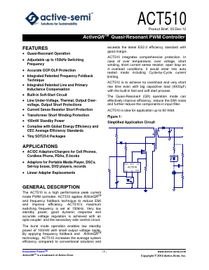 ACT510 image