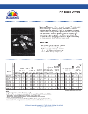DD111 image