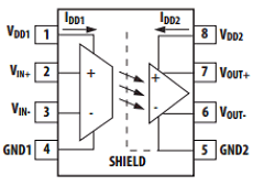 ACPL-7900 image
