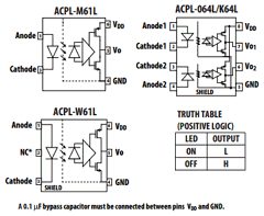 ACPL-064L-000E image