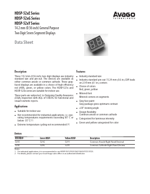 HDSP-52XE image