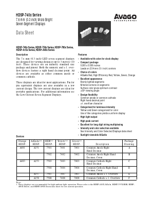 HDSP-7401 image