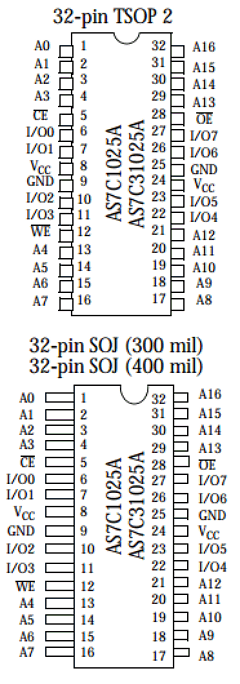 AS7C1025A-10HFC image