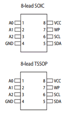 AT24C02B image
