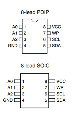 24C08 image