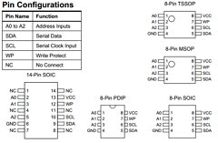 AT24C01A-10TSI-2.7 image