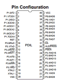 T89C51RD2-3CBC-L image