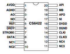 CDB6422 image