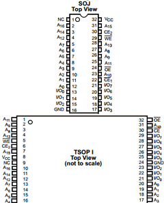 CY7C1009BN image
