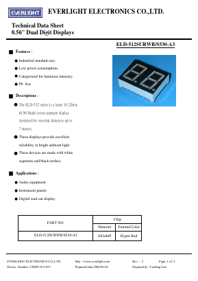ELD-512SURWB-S530-A3 image