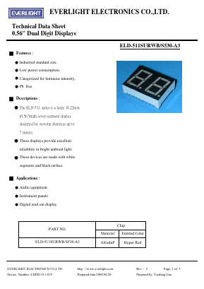 ELD-511SURWB-S530-A3 image