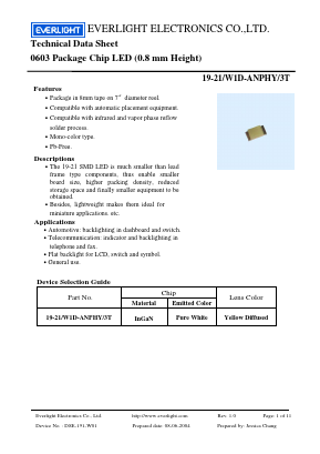 19-21-W1D-ANPHY image