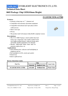 19-21SURC-S530 image