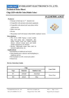 19-223-R7BHC-A30-2T image