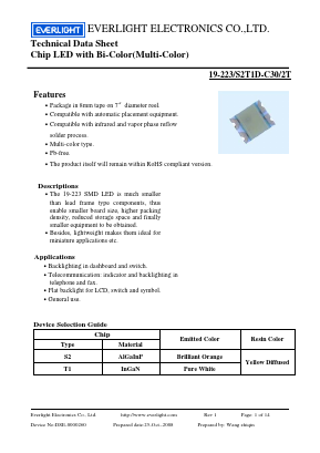 19-223-S2T1D-C30-2T image