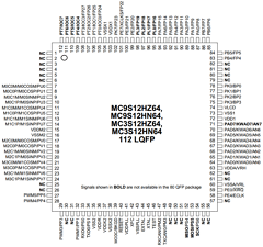 MC3S12HN32 image