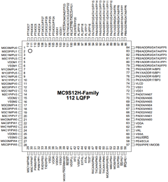 HCS12COREUG image