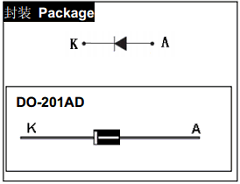 5F60D image