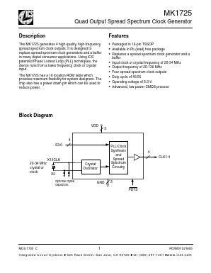 MK1725 image