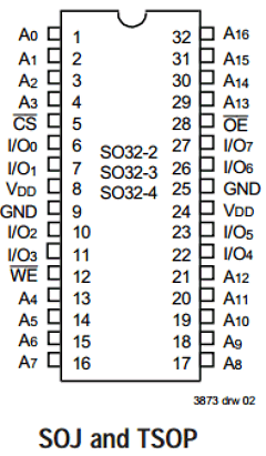 71V124SA12TYG8 image