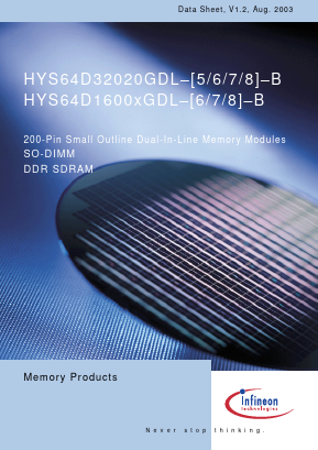 HYS64D32020GDL image