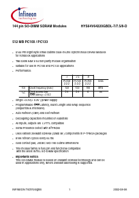 HYS64V64220GBDL image