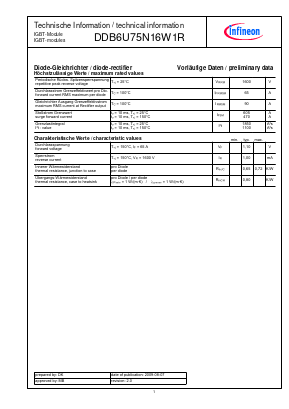 DDB6U75N16W1R image