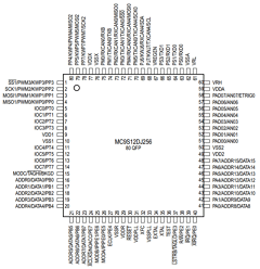 9S12A256 image