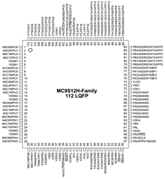 HCS12COREUG image