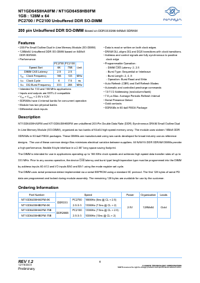 NT1GD64S8HB0FM image