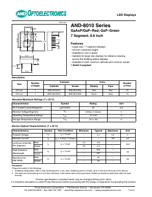 AND-8010GAL image
