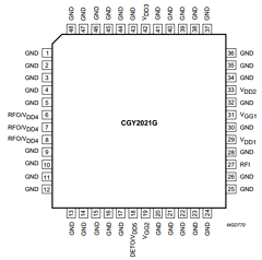 CGY2021G image