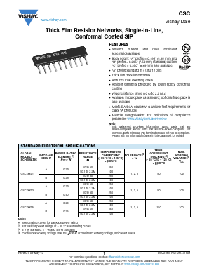 CSC image
